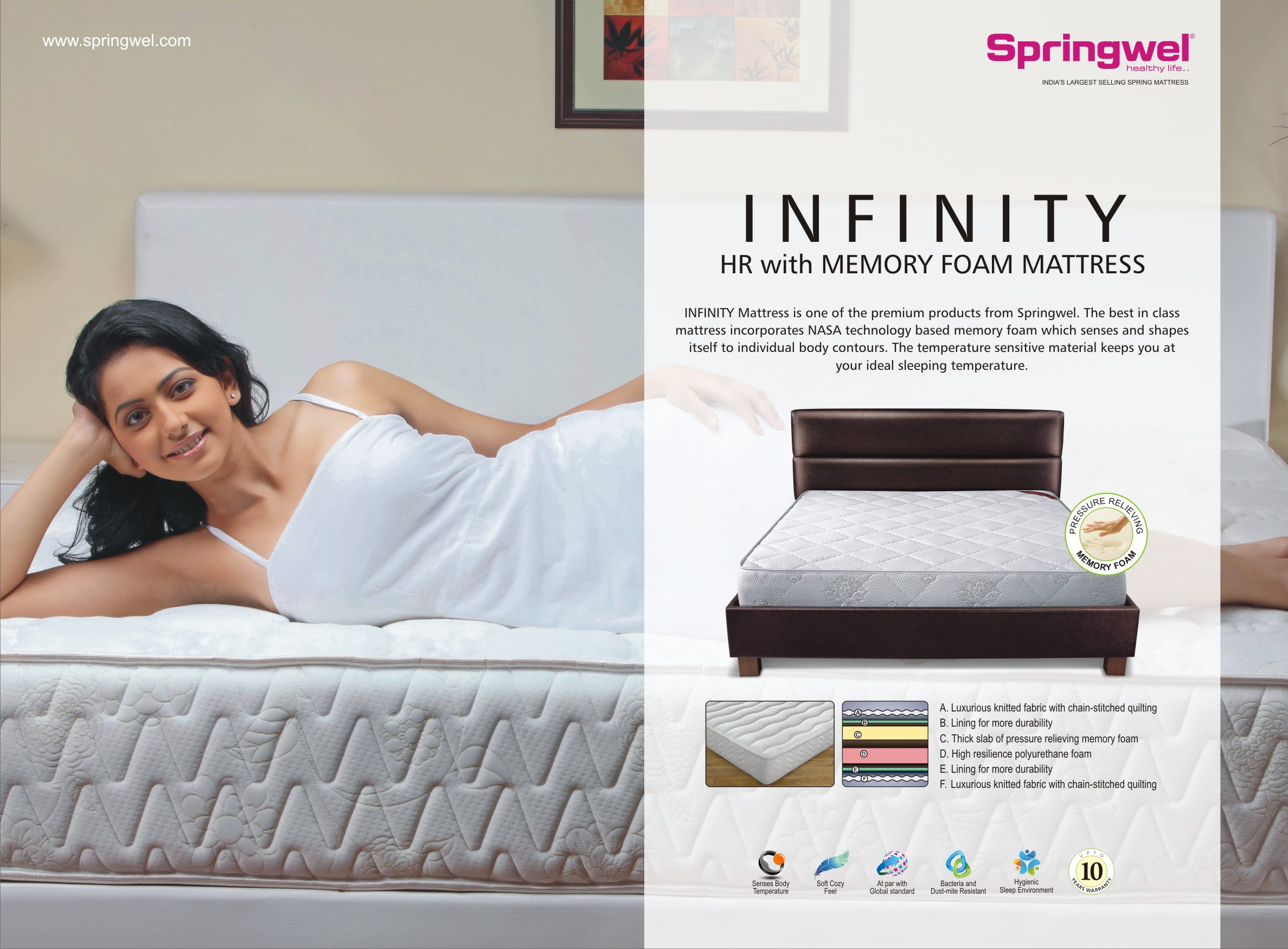 Springwel mattress poster